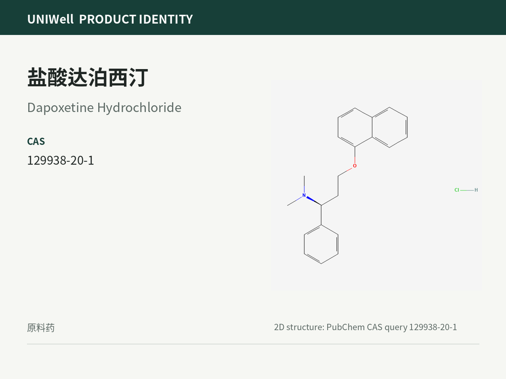 盐酸达泊西汀