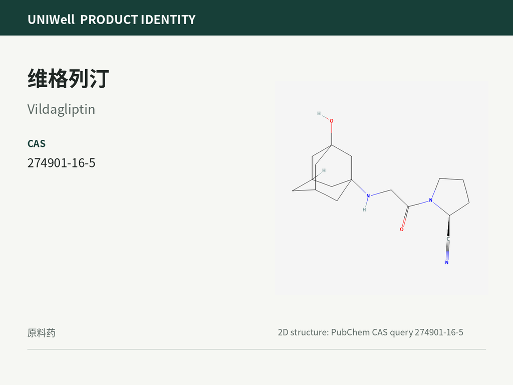 维格列汀